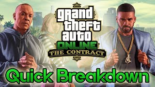 GTA Online  The Contract  Quick Breakdown Of What We Know So Far [upl. by Baptiste]