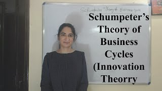 Schumpeters Theory of Business Cycles Innovation Theory [upl. by Nan283]