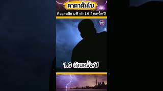 Catatumbo ดินแดนสุดลี้ลับที่ ฟ้าผ่าถี่ที่สุดในโลก⚡ [upl. by Catie]