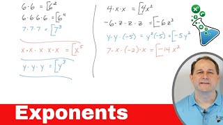 Overview of Exponents amp Simplifying Exponent Expressions [upl. by Ahsen516]