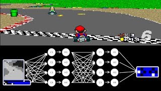 MariFlow  SelfDriving Mario Kart wRecurrent Neural Network [upl. by Irpak53]