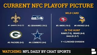 NFL Playoff Picture AFC amp NFC Clinching Scenarios amp Standings Entering Week 14 Of 2019 NFL Season [upl. by Anyahs]