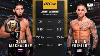 ISLAM MAKHACHEV BEATS DUSTIN POIRIER UFC 302  Full Fight Highlights  UFC 5 Simulation [upl. by Enelehcim]