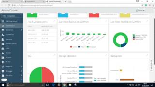 10 Steps to Backup a VM with Commvault V11 Admin Console [upl. by Pearse4]