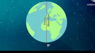 what is GMT Importance of time zones History of GMTGreenwich mean timeHow set Time of a country [upl. by Ahsekad]