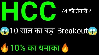 HCC share 🔥 HCC share latest news today  HCC share news [upl. by Ahsirtap400]