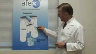 Afex Demonstration Led by Urologist [upl. by Winstonn]