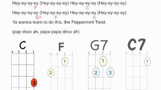 Peppermint Twist Lyrics and Uke chords [upl. by Giah]