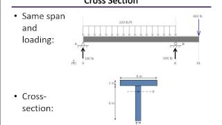 Bending Stress Examples [upl. by Ginelle]