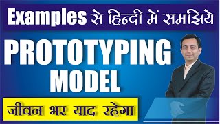 What is Digital Marketing With Full Information – Hindi – Quick Support [upl. by Godfry]