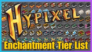 Hypixel Skyblock Enchantment Tier list [upl. by Wivinah]