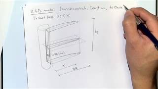 Advanced Geomechanics  Lecture 23 on 20181127  Part 0 [upl. by Knitter]