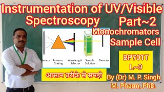 Instrumentation of UV Visible Spectroscopy  Part2  Monochromators  Detectors  BP701T  L9 [upl. by Deaner]