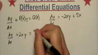 Solving FirstOrder Differential Equations [upl. by Hnid455]