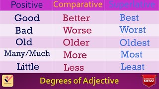 Degrees of Adjective  225 Important Words  Vocabulary  Positive  Comparative  Superlative [upl. by Atenek]