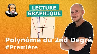 Trouver lexpression dun polynôme par lecture GRAPHIQUE  Première [upl. by Mcgannon]