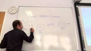 Phenol synthesis from wwwChemistryTuitionNet [upl. by Jenkins]