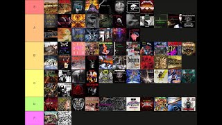 75 Metal Genres Ranked [upl. by Gosser]