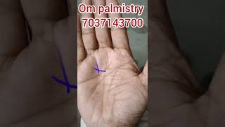 How Astrology Can Predict Business Decline astrology palmistry [upl. by Joseito]