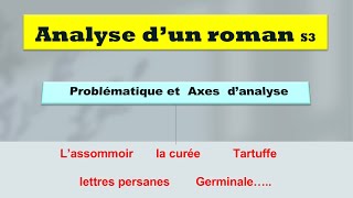 Analyse de roman la curée l’assommoir tartuffe lettres persanes [upl. by Ettenwad]