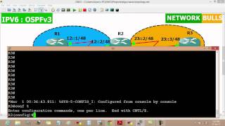 OSPF Commands and Configuration in IPv6 OSPFv3 [upl. by Nydia156]