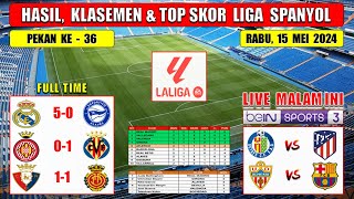 Hasil Liga Spanyol Tadi Malam  REAL MADRID vs ALAVES  GIRONA vs VILLARREAL  Laliga 2024 Pekan 36 [upl. by Emyam]