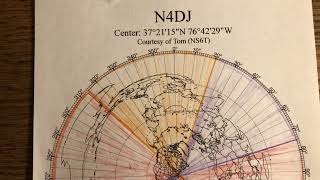 Building dual band dipole for 20 and 10 [upl. by Alysoun]