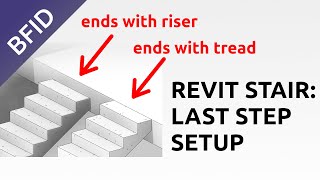 Last Riser of Revit Stairs Setup [upl. by Nerrej941]