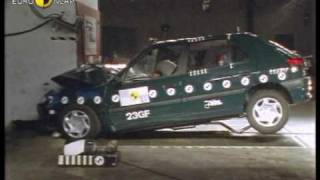 Euro NCAP  Peugeot 306  1998  Crash test [upl. by Dunning]