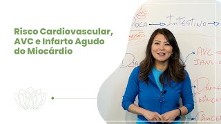 Risco Cardiovascular AVC e Infarto Agudo do Miocárdio [upl. by Dal]