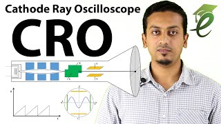 Cathode Ray Oscilloscope  CRO  Construction Working amp Principle [upl. by Scarito]