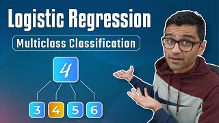 Machine Learning Tutorial Python  8 Logistic Regression Multiclass Classification [upl. by Maribeth]