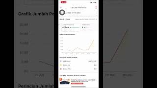 Komisi Shopee Afiliate Program Pemula Selama 3 Hari  Jarang Mainin [upl. by Damas]