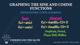 How to Graph Sine Cosine and Sinusoidal Functions  See Example [upl. by Yuria]