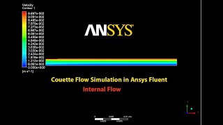 Couette Flow simulation in Ansys Fluent Internal Flow Simulation [upl. by Alyag]