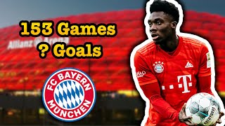 Alphonso Davies • Every goal for Bayern Munich [upl. by Ettennan]