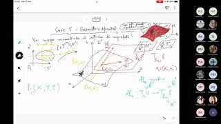 Geometrie diferentiala Curs 5 [upl. by Crin509]