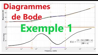 Diagrammes de Bode  Exemple 1 [upl. by Mattie]