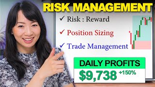 Risk Management amp Position Sizing Trading Crash Course [upl. by Anilad]