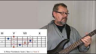 Licks Between Chords 12 bar blues progression in A7 006 [upl. by Canica637]