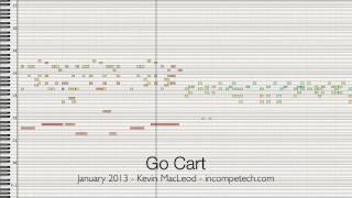 Kevin MacLeod  Go Cart [upl. by Grimbal181]