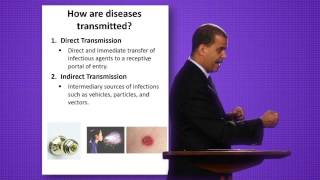 Infectious Disease Epidemiology [upl. by Bueschel]