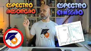 A fantástica relação entre Espectros de Absorção e Emissão Atômicos e Moleculares espectrocopia [upl. by Yerggoeg440]