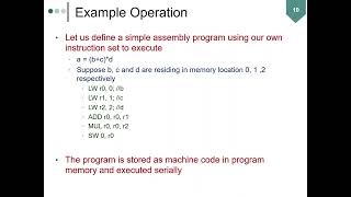 Lecture 04 ATmega328P CPU Instrs and Programming [upl. by Priestley104]