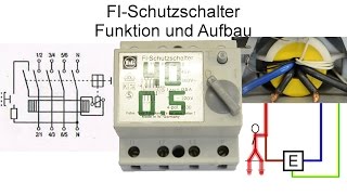 FI Schutzschalter  Fehlerstromschutzschalter  Funktion und Aufbau [upl. by Malonis]