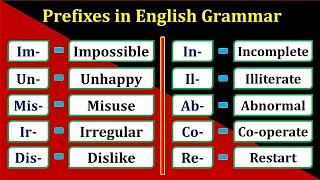 Prefixes in English Grammar  All Prefixes  Most Important English Words with Prefixes  English [upl. by Thomas]