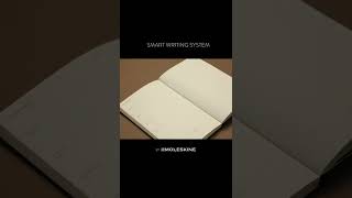 Introducing the Moleskine Smart Planner [upl. by Esiole402]