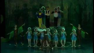 BALLETTO PER BAMBINI A CURA DI LISETTE AGUERO PENA PIERINO E IL LUPO2 [upl. by Htenaj]