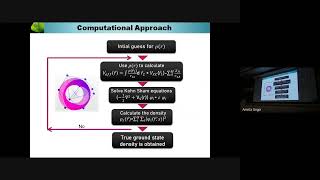 ITCC  Computational Investigation of Organic Dyes for DyeSensitized Solar Cells  Neha Agnihotri [upl. by Aubrey]