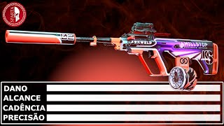 Vazamentos de Buffs e Nerfs escondidos no Warzone AUG M16 M4A1 AMAX e M13 😱😱😱 [upl. by Horatius747]